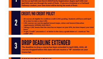 Spring 2020 Academic Policies Flyer